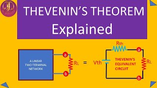 THEVENINS THEOREM EXPLAINED  ELECTRIC CIRCUITS [upl. by Brookes]