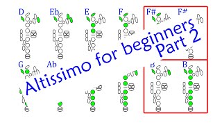 Alto altissimo for beginners part 2 [upl. by Veradia329]