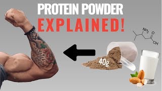 Protein Powder How to Best Use It For Muscle Growth 4 Things You Need to Know [upl. by Atilehs]