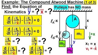 Physics 68 Lagrangian Mechanics 11 of 25 The Compound Atwood Machine 1 of 3 [upl. by Lalo]