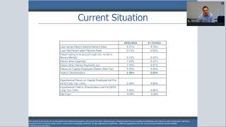 Summerwood Place Quarterly Update [upl. by Torr12]