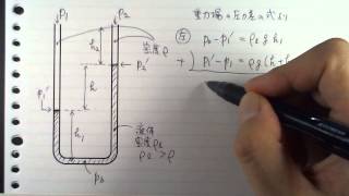 圧力差を測る―U字管マノメータ [upl. by Ennasor]