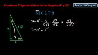 IDENTIDADES TRIGONOMÉTRICAS Fundamentales 📐 Trigonometría [upl. by Lil316]