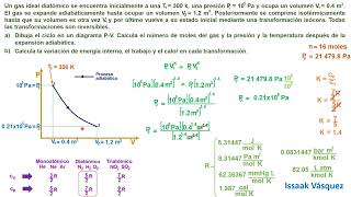 Ciclos termodinámicos Ejercicio 4 Proceso isotérmico isocórico y adiabático [upl. by Nortyad]