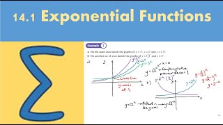 141 Exponential Functions PURE 1 Chapter 14 Exponentials and logarithms [upl. by Surbeck]