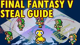 All Useful Stealable Items and How Stealing Works  Steal Guide  Final Fantasy V [upl. by Brigitta]