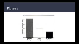 Hierarchical Classification by Rank and Kinship in Baboons [upl. by Noryk]