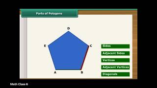 Understanding Elementary Shapes  Maths Wizard  Class 6 sem 2 [upl. by Novelia]