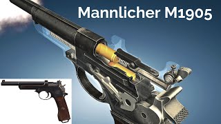 Animation amp Facts How a Mannlicher M1905 Pistol works [upl. by Haslett838]