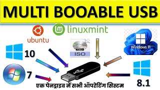 How To Make Multi Windows Bootable Usb  MultiBootable Pendrive  Multiboot Usb Windows 10 11 LINUX [upl. by Vincenta]