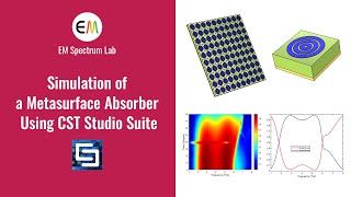 CST Tutorial  Simulation of a Metasurface Absorber [upl. by Rehm]