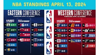 202324 NBA Standings amp Results Today  April 13 2024  NBA Playoffs  Bracket latest scenarios [upl. by Khalil32]