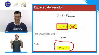 Física  Eletrodinâmica e Magnetismo [upl. by Naoma628]