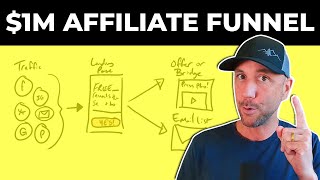 How To Build A Profitable Affiliate Funnel In 15 Minutes [upl. by Yllehs]