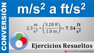 Conversión de ms2 a fts2 [upl. by Artened65]