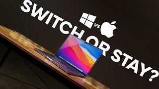 Switching to Mac as a Windows User [upl. by Flatto383]