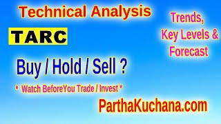 TARC Limited Technical Analysis Key Insights for Smart Trading Decisions [upl. by Havot]