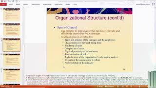 span of control  urdu hindi  TM Technology Management lecture  TM Course  2020  part 23 [upl. by Sinnaoi371]