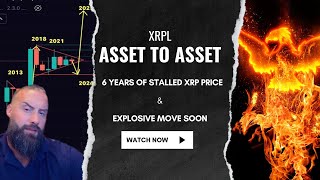 🚀 GameChanging Any Asset To Any System On XRPL [upl. by Suriaj]