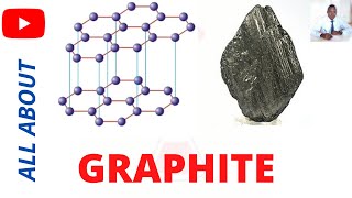 STRUCTURE PROPERTIES amp USES OF GRAPHITE [upl. by Atig]