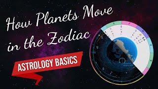 How Planets Move in the Zodiac  Sun and Venus Venus Star Point® VSP [upl. by Ubana897]