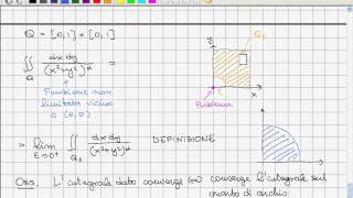 Analisi II  Lezione 40  Integrali impropri in 2 o 3 variabili [upl. by Hillier373]