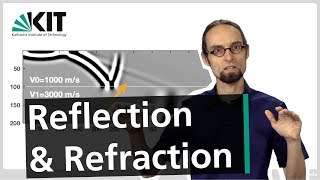 Basic Geophysics Reflection amp Refraction [upl. by Urson]