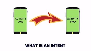 30 WHAT IS AN INTENT IN ANDROID  EXPLICIT AND IMPLICIT INTENT TUTORIAL [upl. by Bergman]