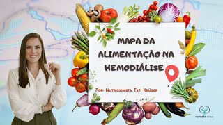 ALIMENTAÇÃO HEMODIÁLISE  RENAL CRÔNICO [upl. by Marabelle]