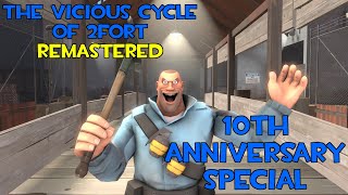 The vicious cycle of 2Fort  Remastered 10th anniversary special [upl. by Nahoj]