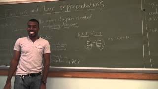 Math 201 Lecture 2  Functions and their representations [upl. by Abrams974]