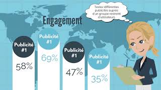 Conseils pour faire de la publicité sur les médias sociaux [upl. by Hogan]