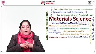 Materials Science P08 M17 Landauer Büttiker Formalism for Conduction in Confined Structures [upl. by Atisor]