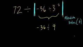 PEMDAS with Absolute Value 31 [upl. by Saideman580]