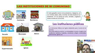 Las instituciones de mi comunidad 1 [upl. by Ellehcsar484]