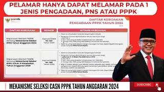 MENPANRB BERIKUT DAFTAR KEBIJAKAN PENGADAAN SELEKSI CASN PPPK TAHUN 2024 [upl. by Leyameg]