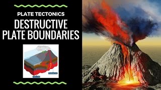 The formation of Volcanoes on Destructive Plate Boundaries  annotated diagram and explanation [upl. by Riccio]