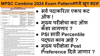 MPSC Combine 2024 Notification  MPSC Exam Information  MPSC Combine Form Filling 2024  MPSC [upl. by Ulah]