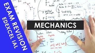 Edexcel IAL Mechanics  A Level Physics Revision [upl. by Lledal]