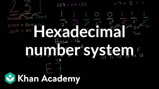 Hexadecimal number system  Applying mathematical reasoning  PreAlgebra  Khan Academy [upl. by Stew]