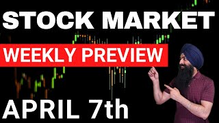 Stock Market Weekly Preview April 7th  Futures Trading  Options Trading [upl. by Natica]