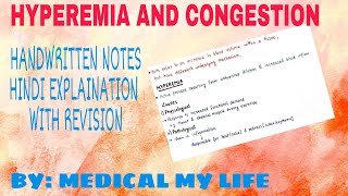 HYPEREMIA AND CONGESTION  Hemodynamic Disorder  Pathology [upl. by Lebazej790]