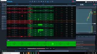 How to use Oracle our stock trading algorithm to trade volatile stocks like MBRX [upl. by Kore420]