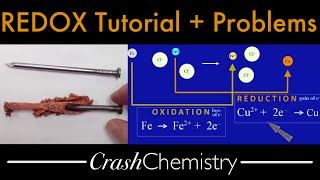 REDOX Reactions tutorial  review problems Oxidation Reduction Electron Transfer  Crash Chemistry [upl. by Armington]