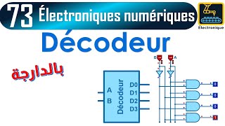 073 décodeur 2 vers 4 décodeur 3 vers 8 [upl. by Cheston]