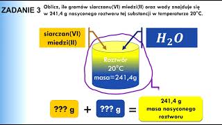 Rozpuszczalność Obliczanie ilości substancji w roztworze nasyconym Zadania [upl. by Certie918]