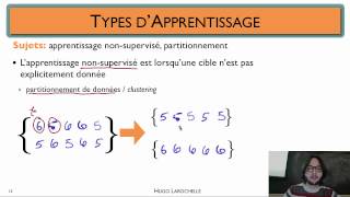 Apprentissage automatique 13  Concepts fondamentaux  types dapprentissage [upl. by Sakul]