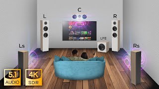 51 Surround Sound Test PCM  Dolby Digital 51 Test  4K [upl. by Eninotna]