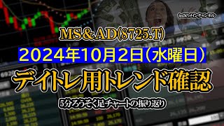 20241002 ：ＭＳ＆ＡＤ8725T 5分ろうそく足株価チャート [upl. by Berthoud746]