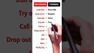 Informal vs Formal English Words shortsfeed learnenglish ielts [upl. by Wertheimer]